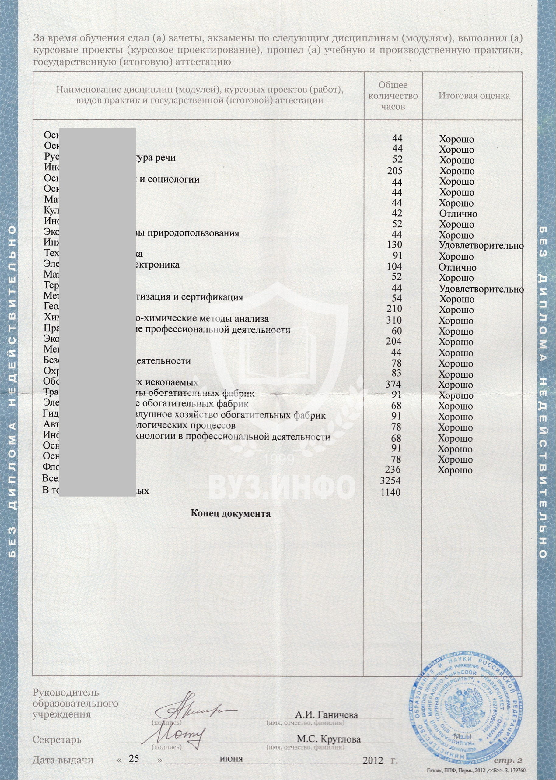 Предметы в приложении диплома Хибинского горного колледжа Полезные ископаемые 2012 года (бланк Гознак Пермь)